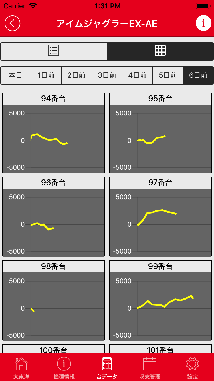 大東洋アプリを開発、リリースしました。画像4